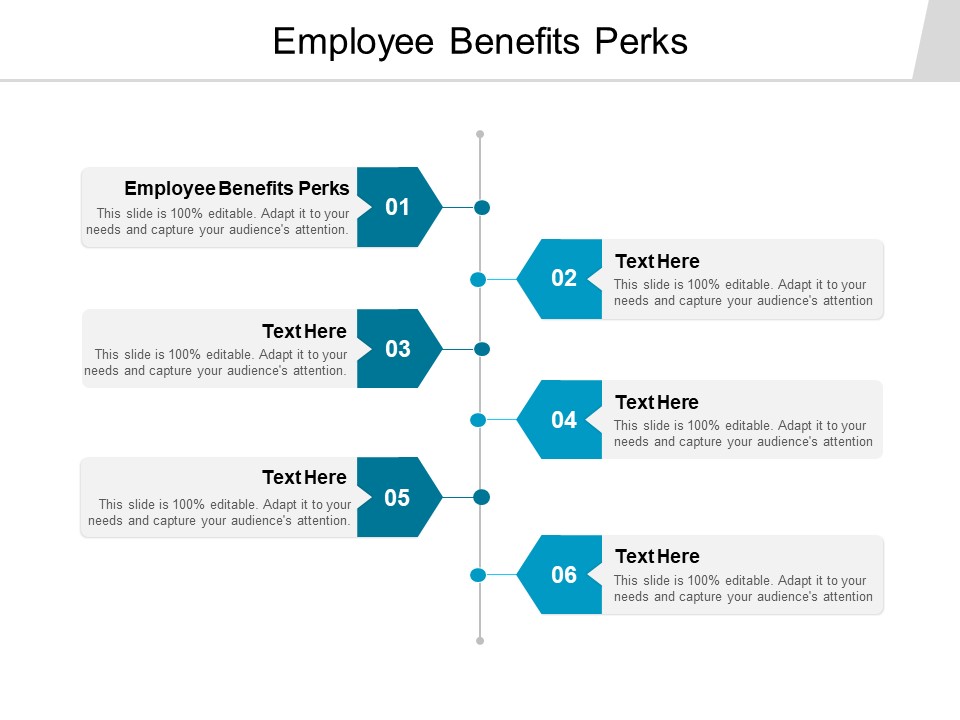 Employee Benefits Perks Ppt PowerPoint Presentation Infographics Format Cpb