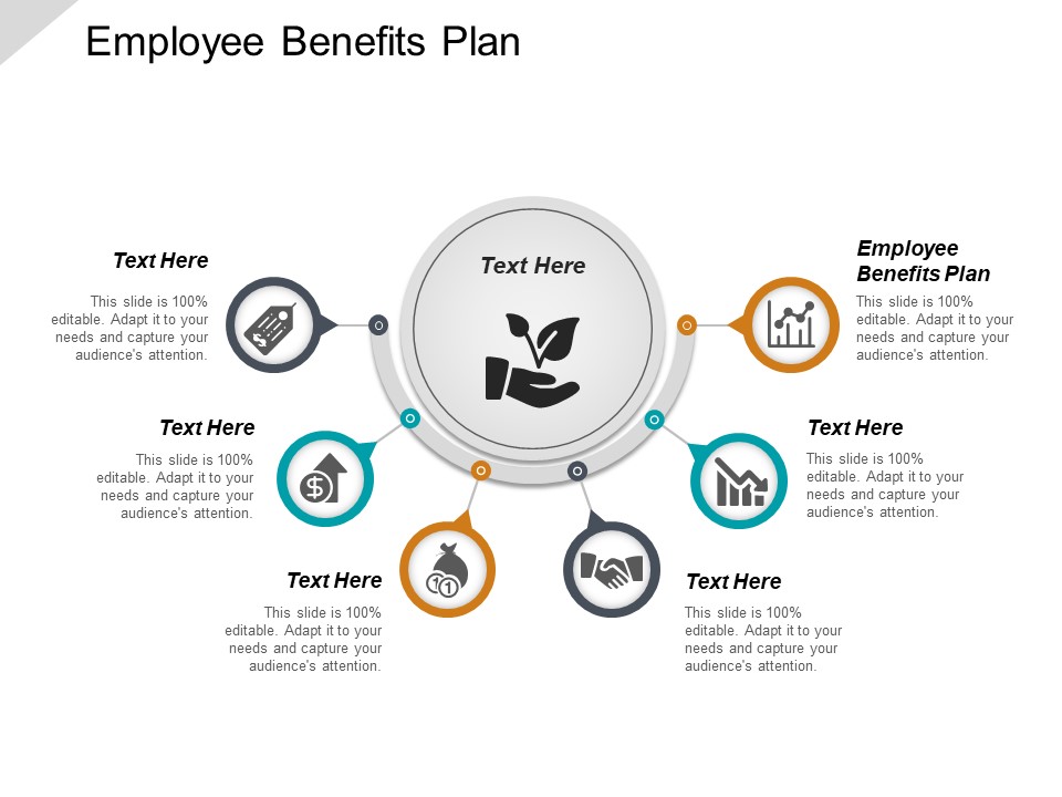 Employee Benefits Plan Ppt PowerPoint Presentation Model Graphic Tips Cpb