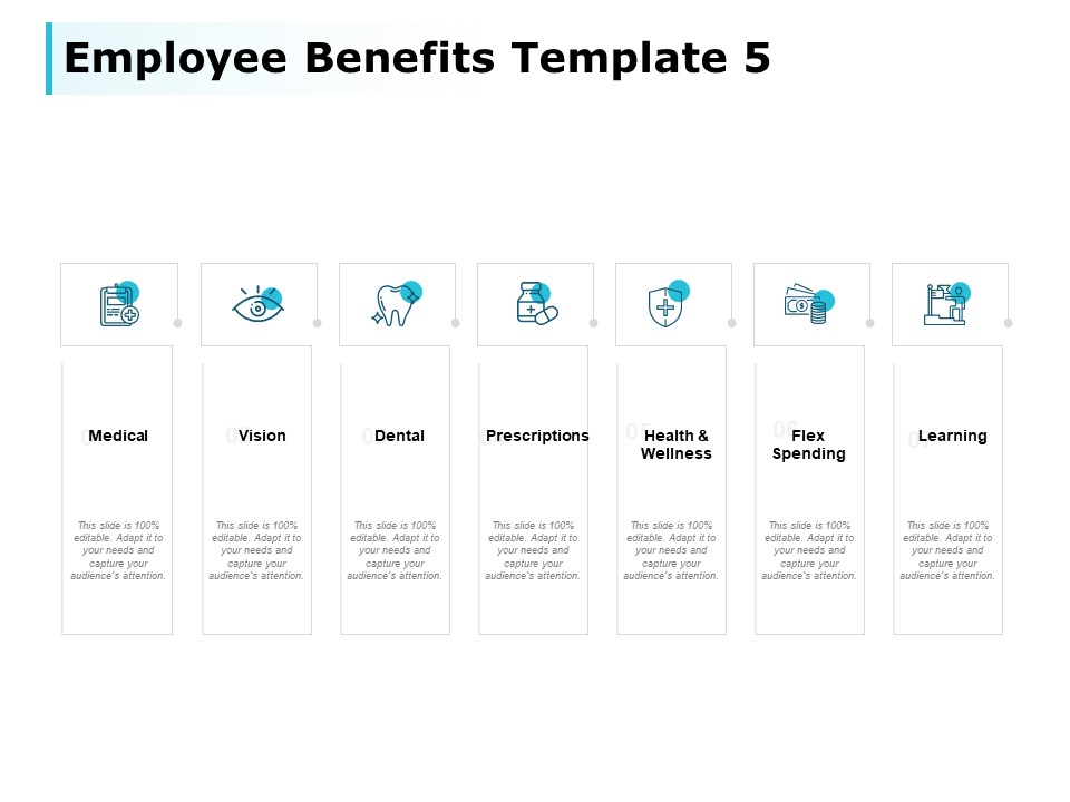 Employee Benefits Prescriptions Ppt PowerPoint Presentation Slides Graphics Template