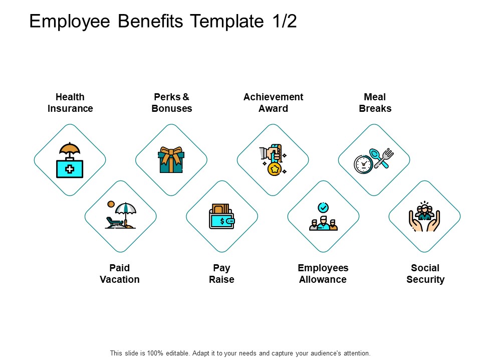 Employee Benefits Template Achievement Ppt PowerPoint Presentation Layouts Example Topics