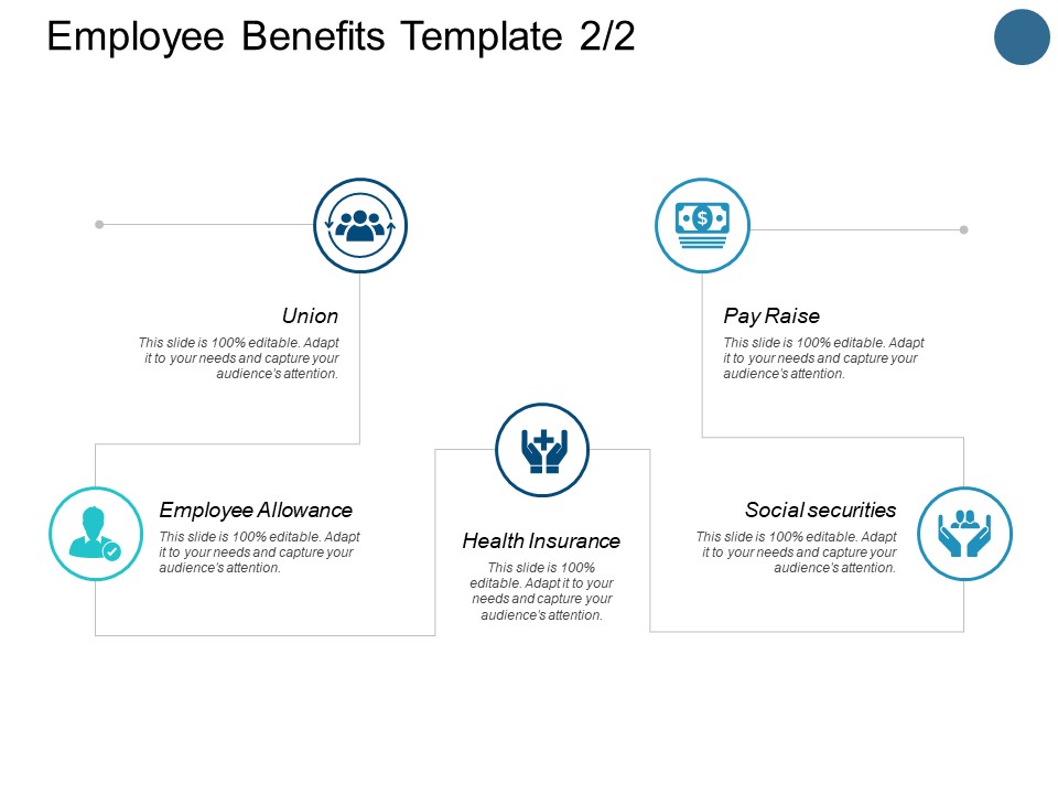 Employee Benefits Template Health Insurance Ppt PowerPoint Presentation Inspiration Diagrams