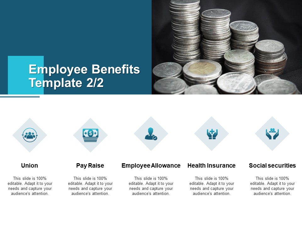 Employee Benefits Template Social Securities Ppt PowerPoint Presentation Layouts Background Image