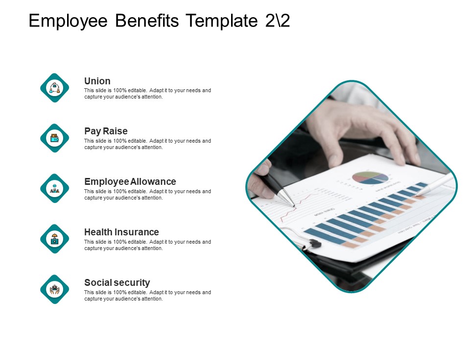 Employee Benefits Template Social Security Ppt PowerPoint Presentation Slides