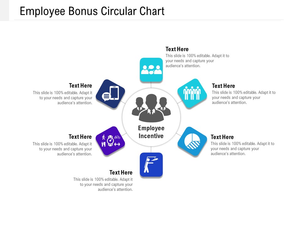 Employee Bonus Circular Chart Ppt PowerPoint Presentation Gallery Styles PDF