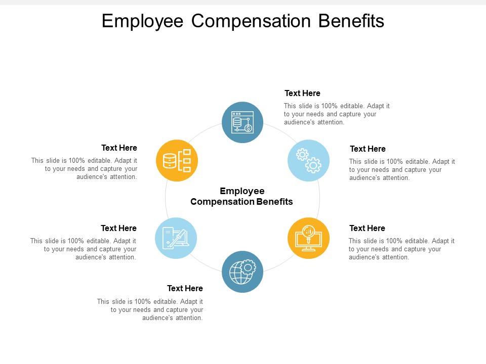 Employee Compensation Benefits Ppt PowerPoint Presentation Model Graphics Example Cpb