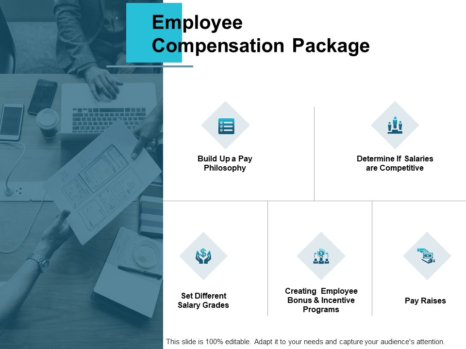 Employee Compensation Package Ppt PowerPoint Presentation Infographic Template Example File