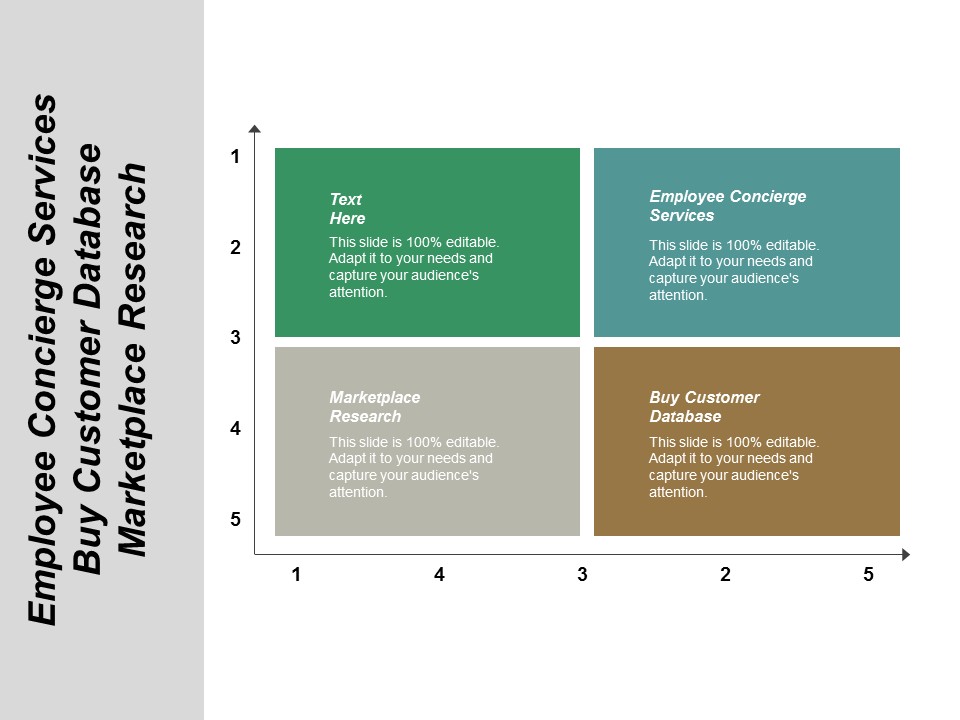 Employee Concierge Services Buy Customer Database Marketplace Research Ppt PowerPoint Presentation Gallery Rules