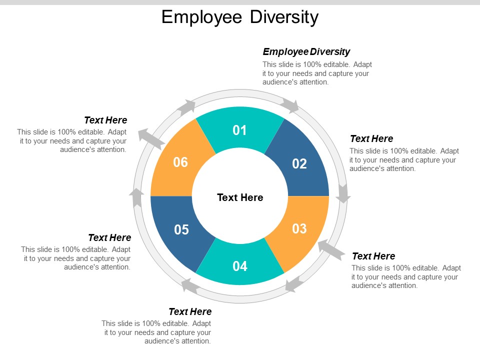 Employee Diversity Ppt PowerPoint Presentation Ideas Inspiration Cpb