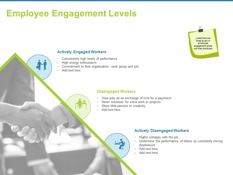 Employee Engagement Activities Company Success Employee Engagement Levels Ppt Gallery Master Slide PDF