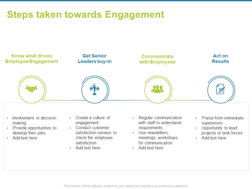Employee Engagement Activities Company Success Steps Taken Towards Engagement Information PDF