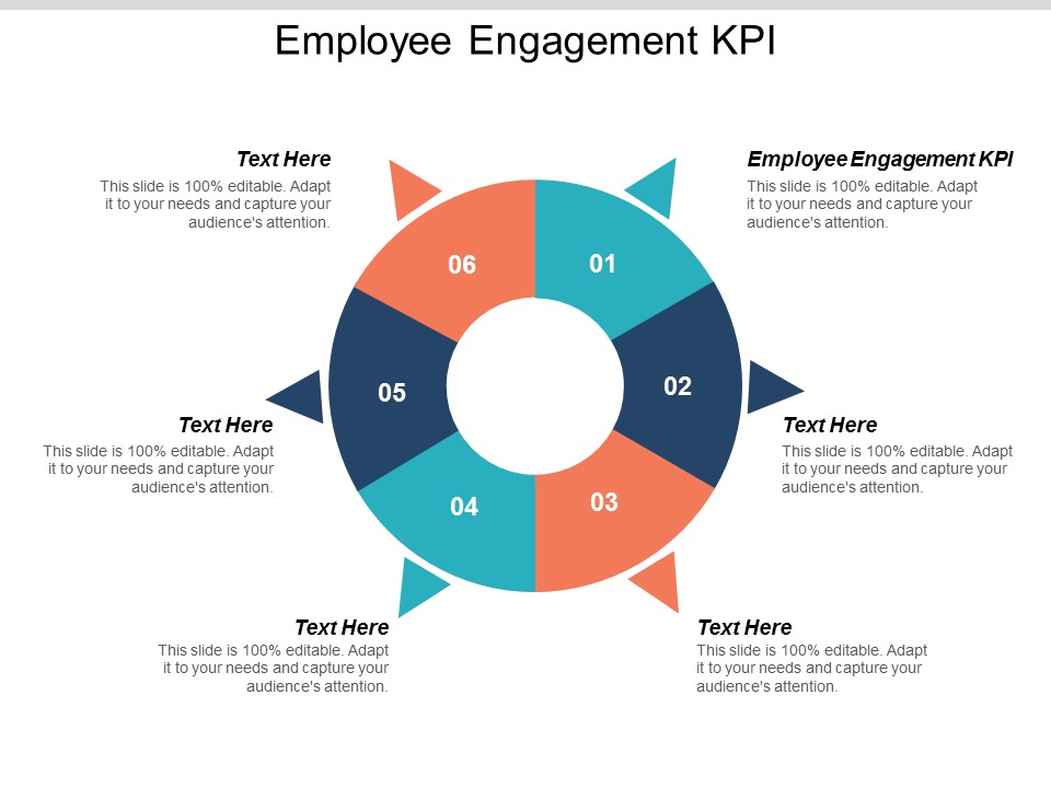 Employee Engagement KPI Ppt PowerPoint Presentation Infographics Graphics Download Cpb