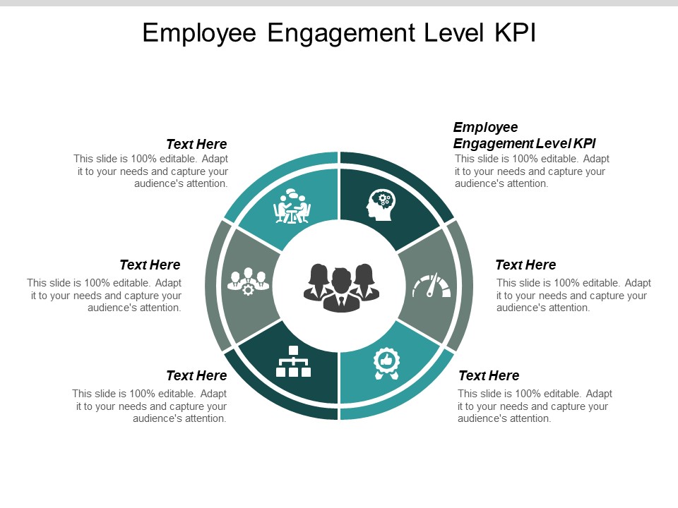 Employee Engagement Level Kpi Ppt PowerPoint Presentation Design Ideas Cpb