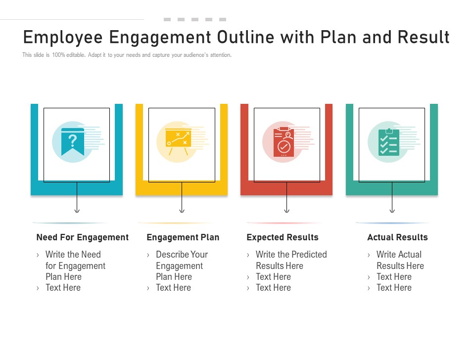 Employee Engagement Outline With Plan And Result Ppt PowerPoint Presentation Infographic Template Introduction PDF