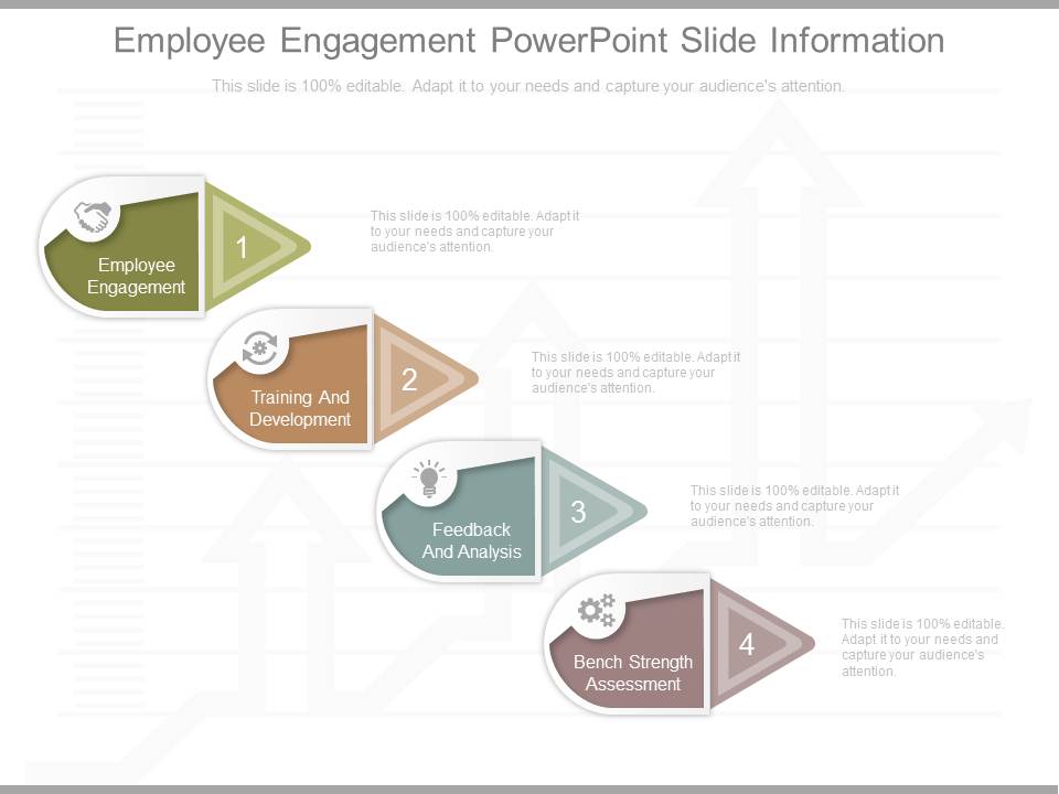 Employee Engagement Powerpoint Slide Information