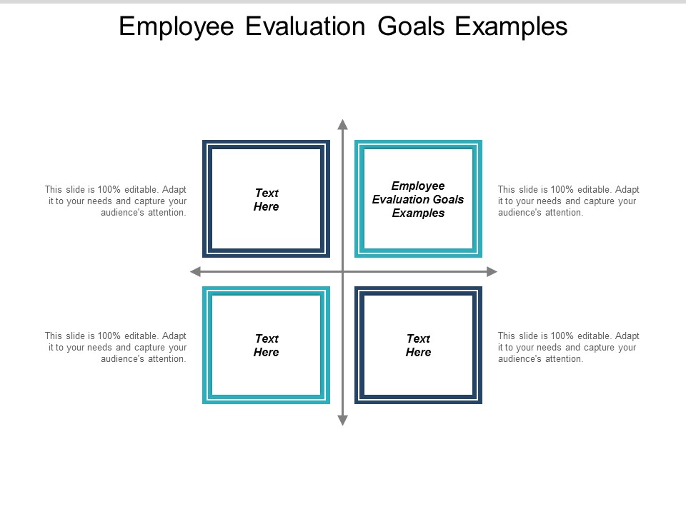 Employee Evaluation Goals Examples Ppt PowerPoint Presentation Outline Show Cpb
