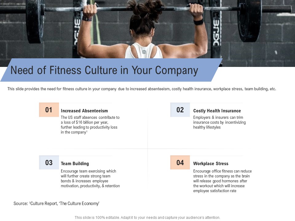 Employee Health And Fitness Program Need Of Fitness Culture In Your Company Guidelines PDF