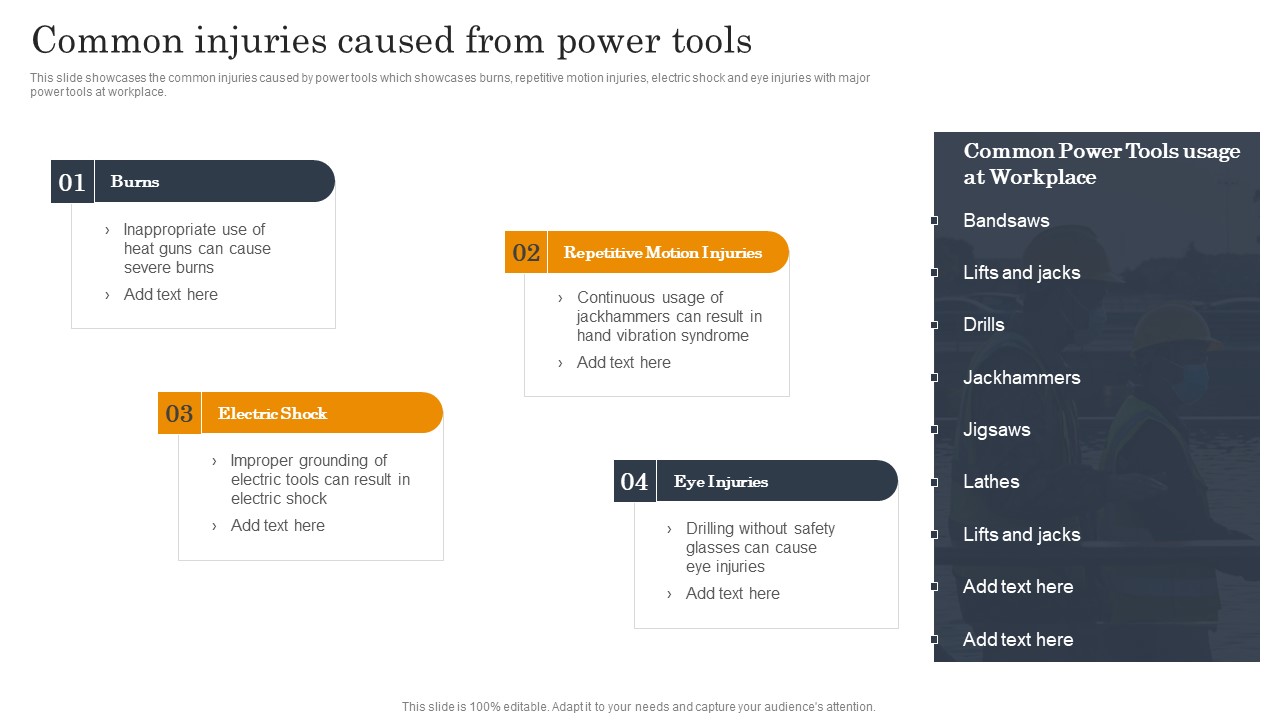 Employee Health And Safety Common Injuries Caused From Power Tools Sample PDF