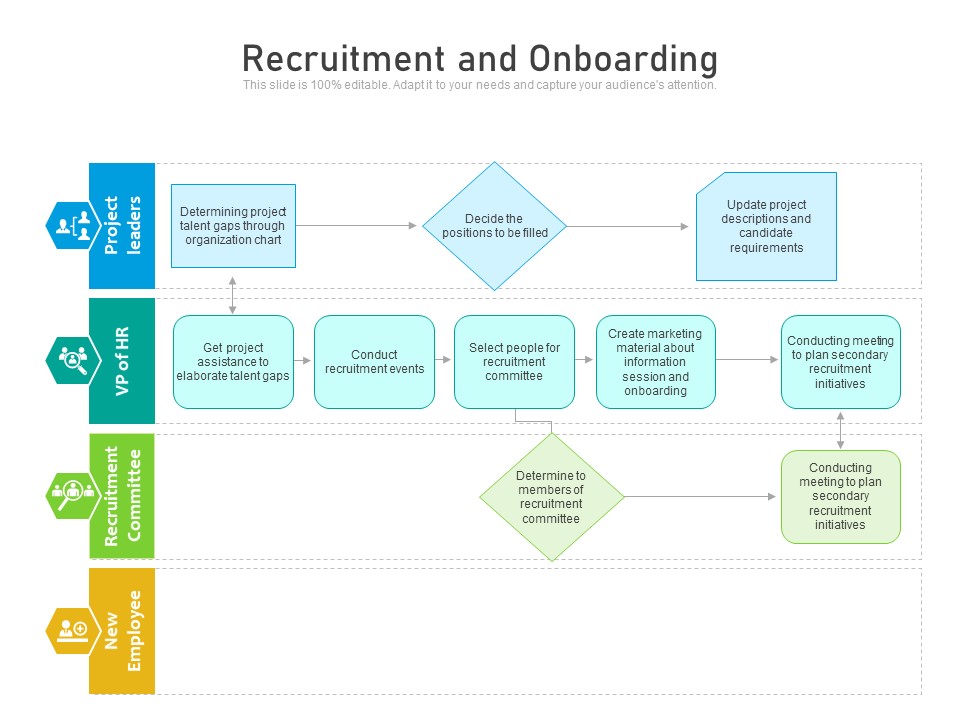 Employee Hiring And Induction Process With Icon Ppt PowerPoint Presentation Icon Layout Ideas PDF