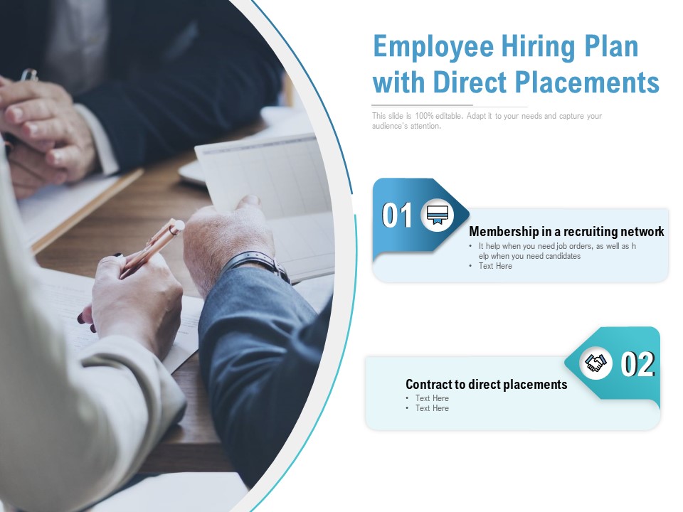 Employee Hiring Plan With Direct Placements Ppt PowerPoint Presentation Pictures Examples