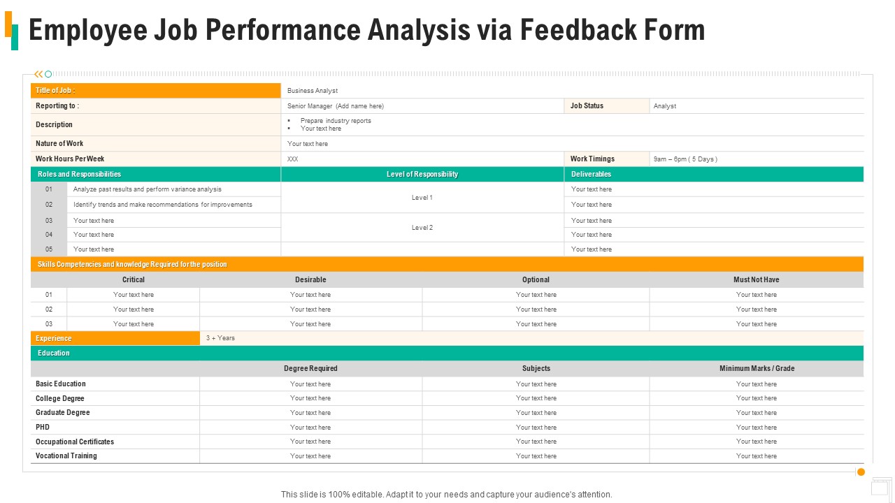 Employee Job Safety Analysis Worksheet With Potential Hazardous Clipart PDF