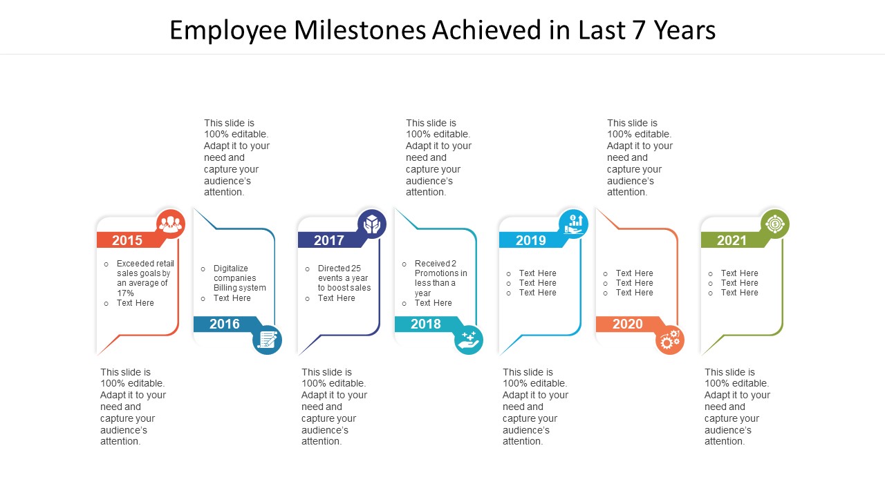 Employee Milestones Achieved In Last 7 Years Ppt PowerPoint Presentation File Aids PDF