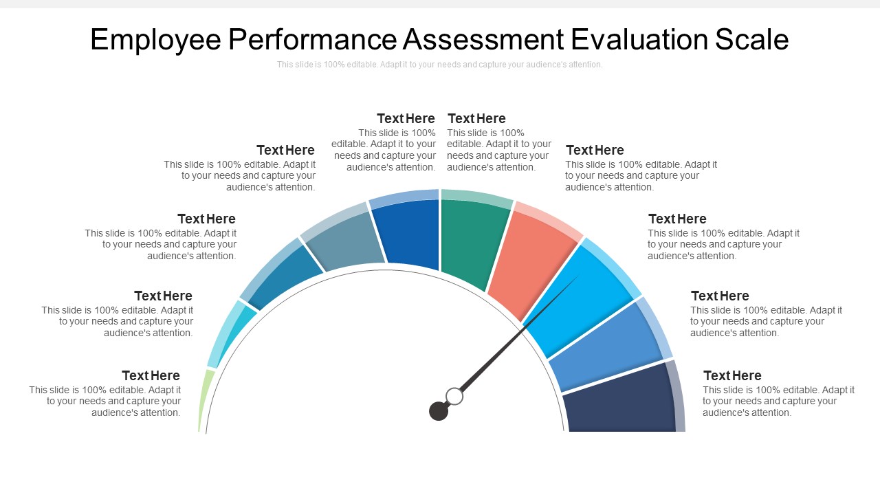 Employee Performance Assessment Evaluation Scale Ppt PowerPoint Presentation Gallery Deck PDF