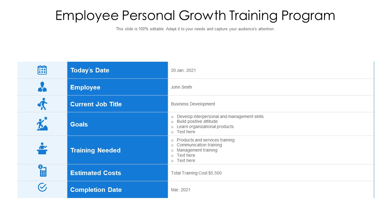 Employee Personal Growth Training Program Ppt Professional Background Designs PDF