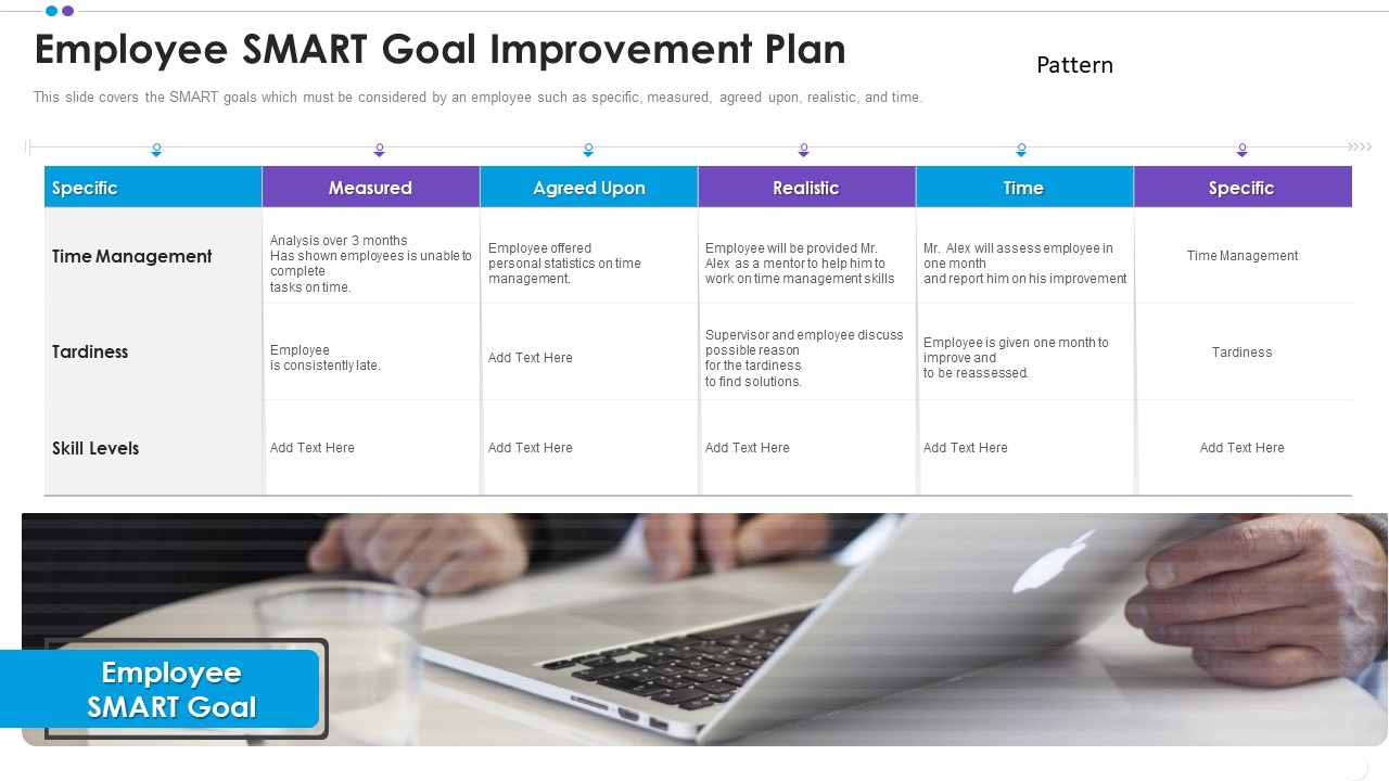Employee Professional Development Employee SMART Goal Improvement Plan Mockup PDF