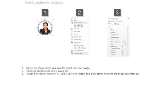 Employee Profile For About Us Slide Powerpoint Slides