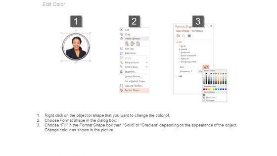 Employee Profile For About Us Slide Powerpoint Slides