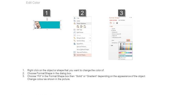 Employee Profiles For About Us Slide Powerpoint Slides