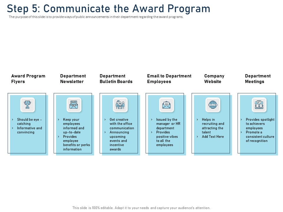 Employee Recognition Award Step 5 Communicate The Award Program Ppt PowerPoint Presentation Icon Format PDF
