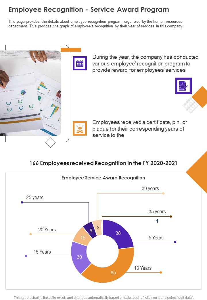 Employee Recognition Service Award Program One Pager Documents