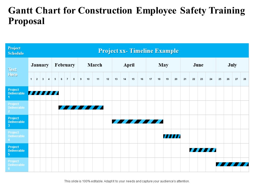 Employee Safety Health Training Program Gantt Chart For Construction Employee Training Proposal Rules PDF