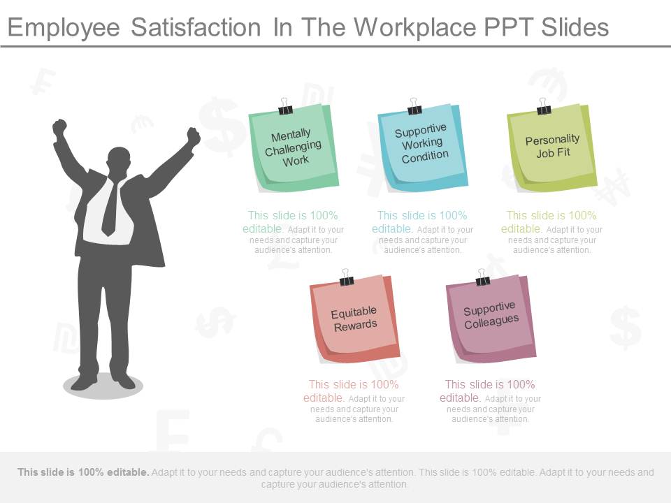 Employee Satisfaction In The Workplace Ppt Slides