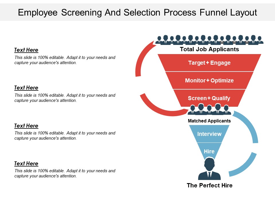 Employee Screening And Selection Process Funnel Layout Ppt PowerPoint Presentation Styles Smartart PDF
