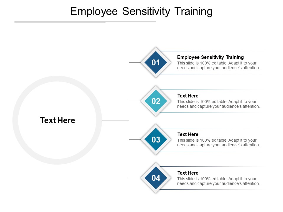 Employee Sensitivity Training Ppt PowerPoint Presentation Outline Graphics Tutorials Cpb Pdf