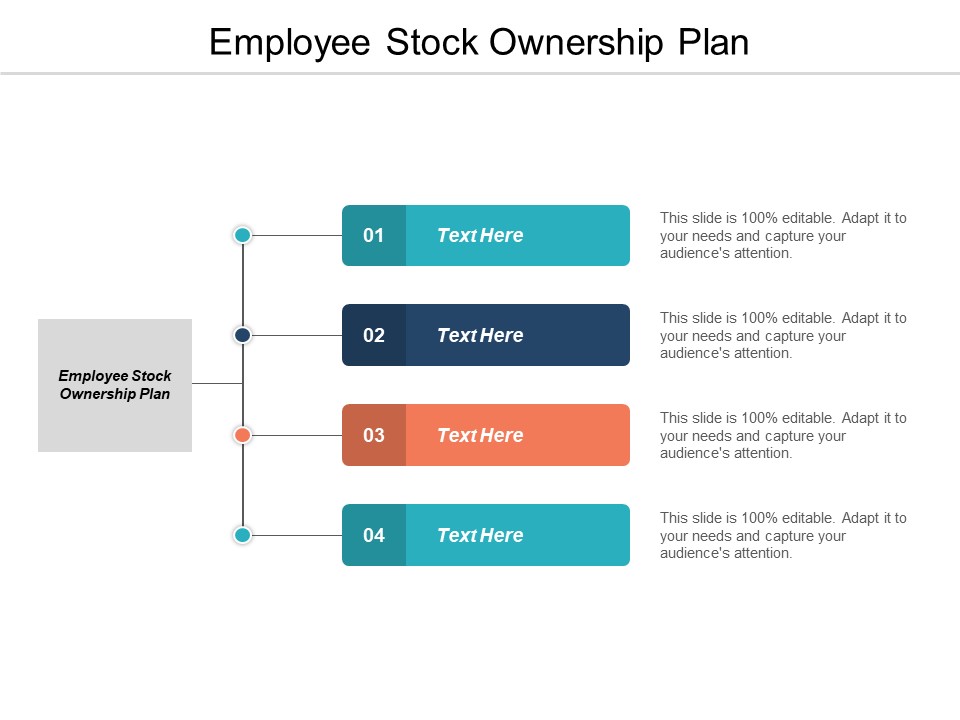 Employee Stock Ownership Plan Ppt PowerPoint Presentation Infographics Ideas Cpb