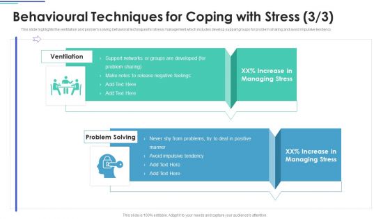 Employee Stress Management Methods Behavioural Techniques For Coping With Stress Graphics PDF