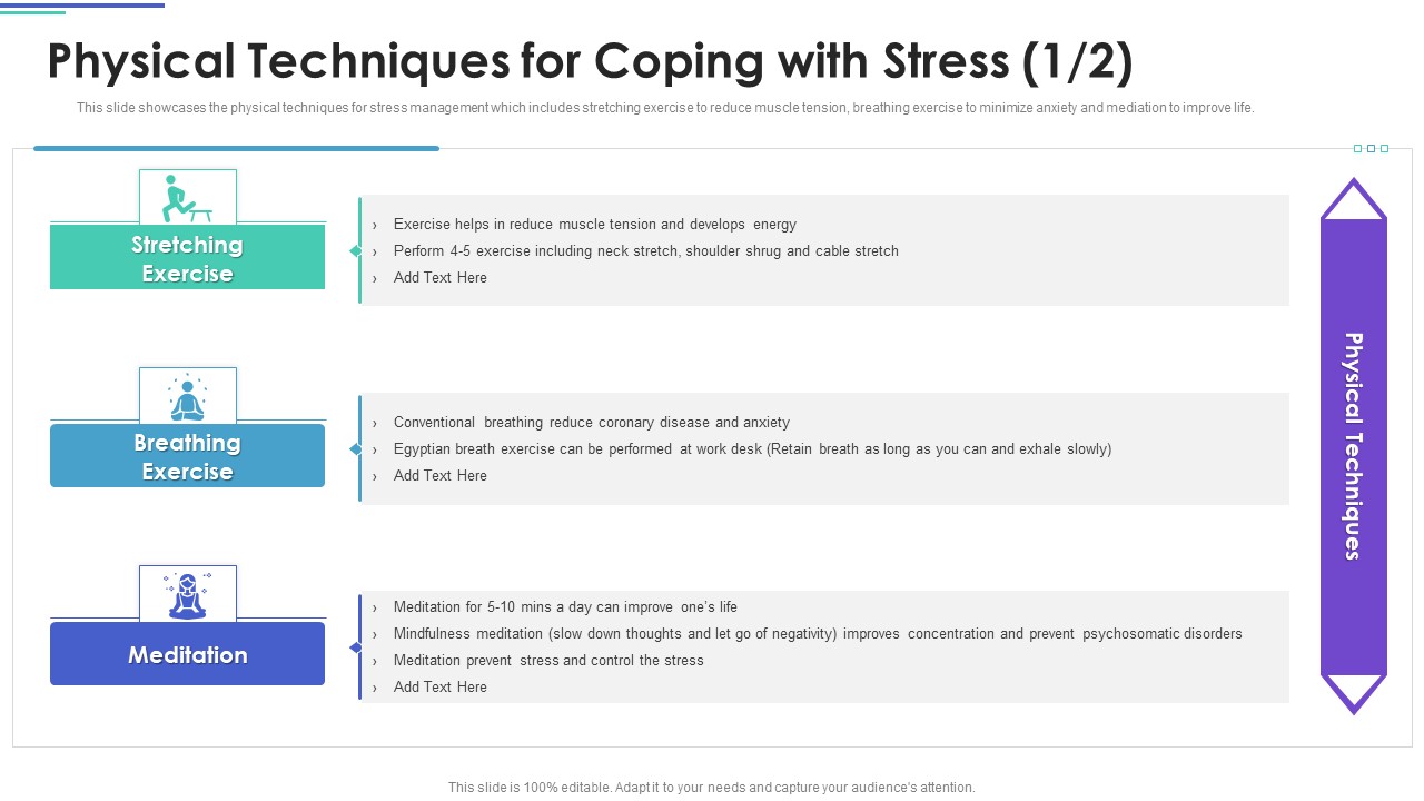 Employee Stress Management Methods Physical Techniques For Coping With Stress Microsoft PDF