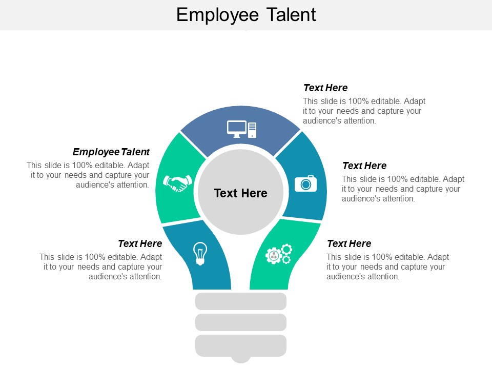 Employee Talent Ppt PowerPoint Presentation Summary Model