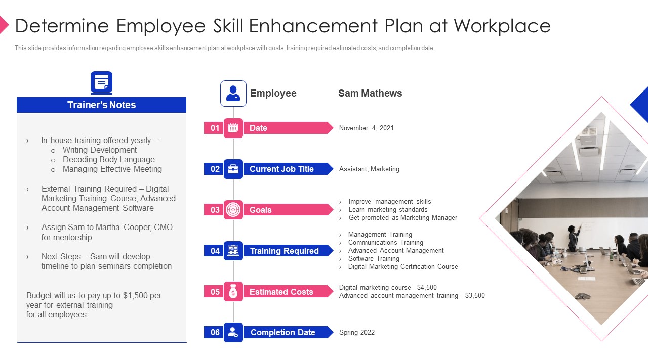 Employee Training Playbook Determine Employee Skill Enhancement Plan At Workplace Slides PDF