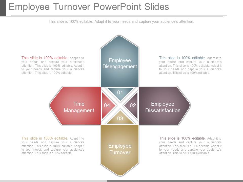 Employee Turnover Powerpoint Slides