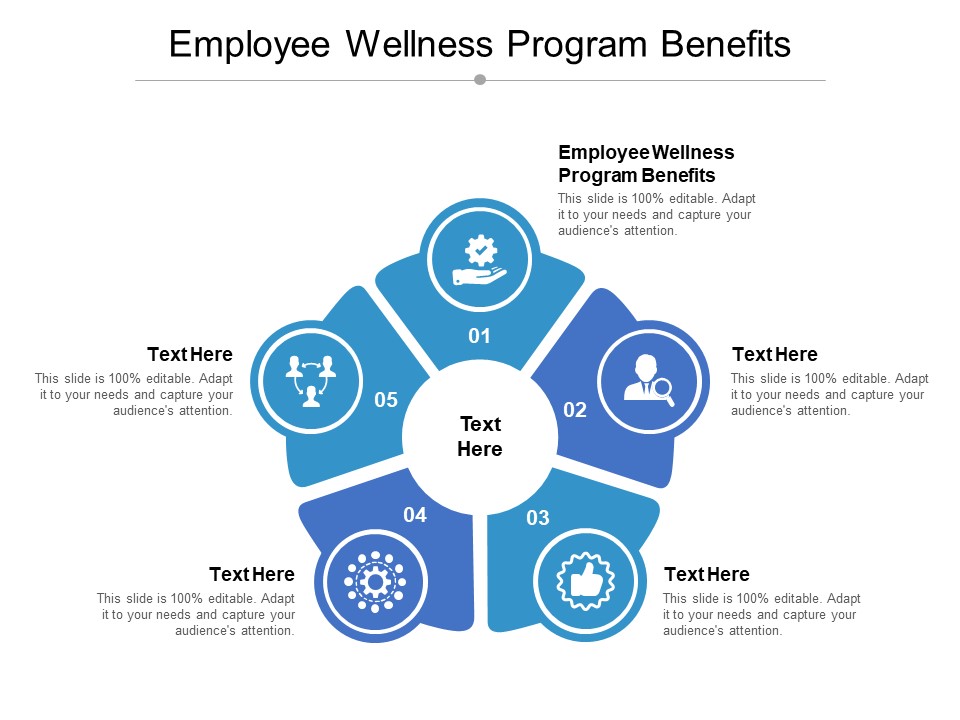 Employee Wellness Program Benefits Ppt PowerPoint Presentation Slide Download Cpb