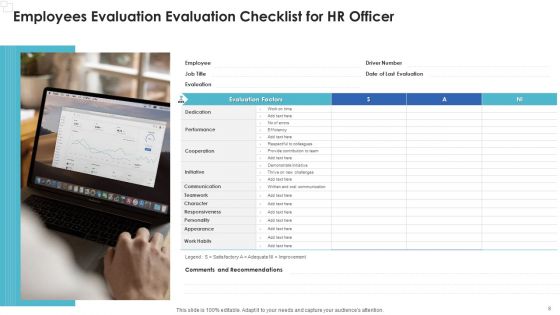 Employees Evaluation Effectiveness Data Ppt PowerPoint Presentation Complete Deck With Slides