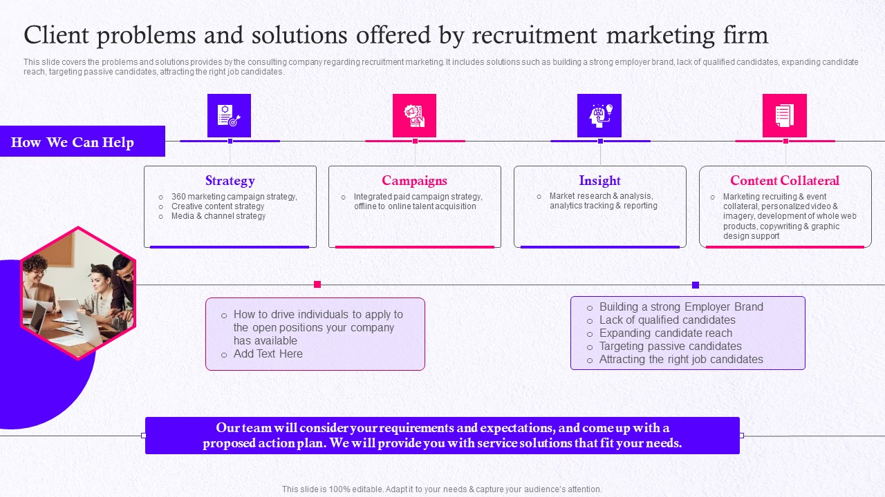 Employer Brand Marketing On Social Media Platform Client Problems And Solutions Offered Slides PDF