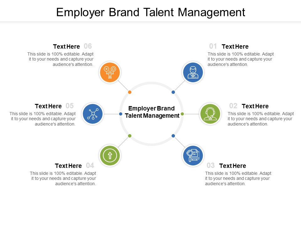 Employer Brand Talent Management Ppt PowerPoint Presentation File Example Cpb