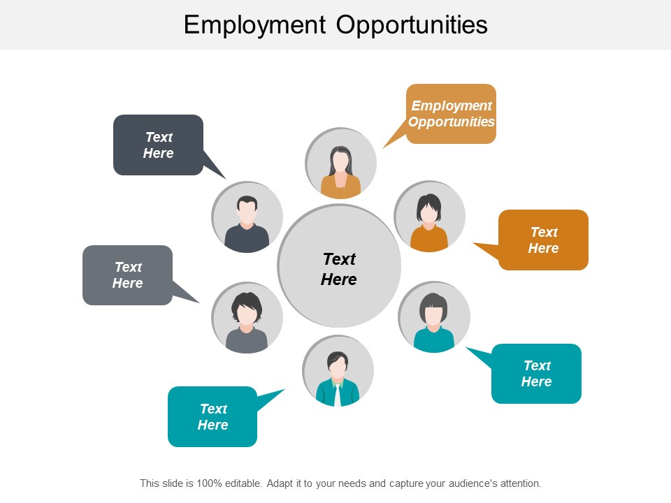 Employment Opportunities Ppt PowerPoint Presentation Portfolio Slideshow Cpb