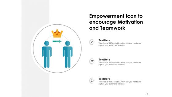Empower Symbol Teamwork Equality Ppt PowerPoint Presentation Complete Deck