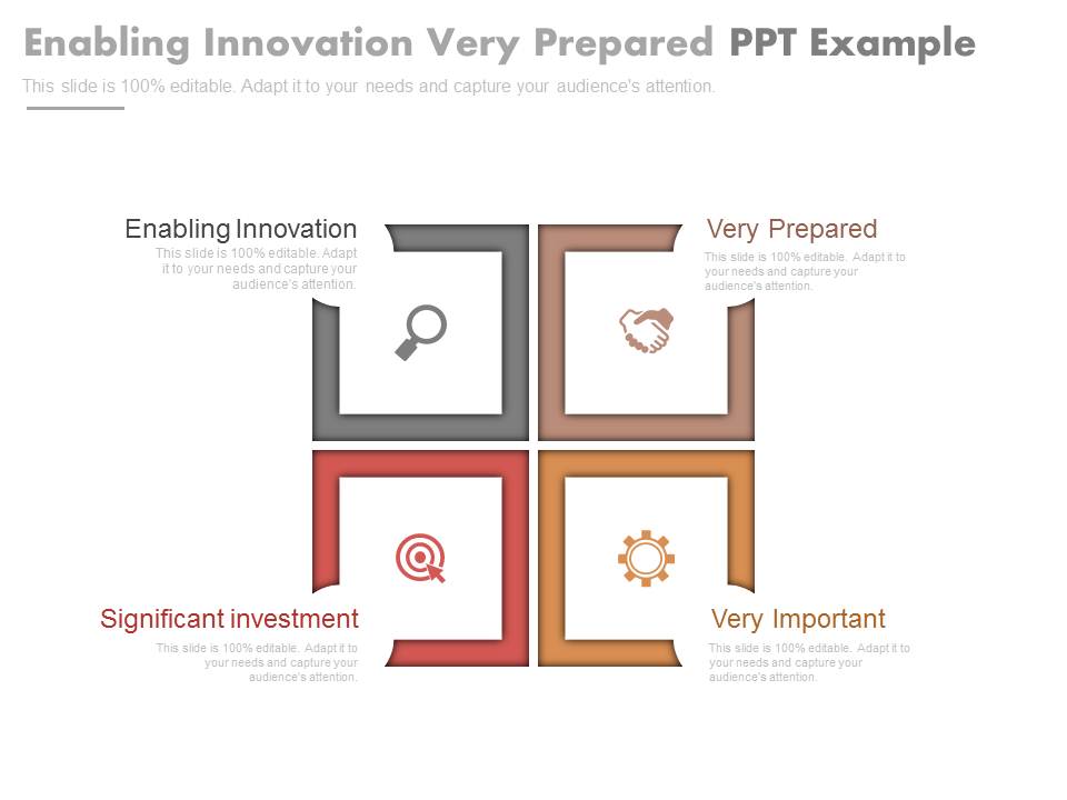 Enabling Innovation Very Prepared Ppt Example